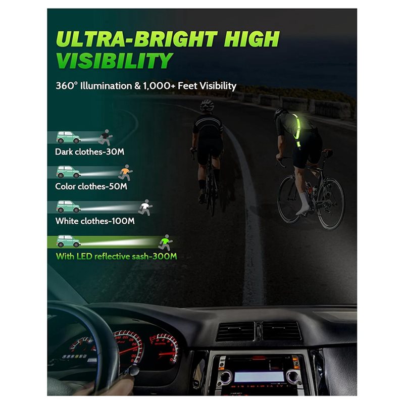 Cinto Refletivo LED BTLIFE-2X  - High And Running Gear avaliação e preço