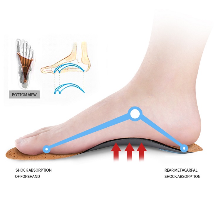 1 par de palmilhas ortopédicas - Insole Arch Support avaliação e preço